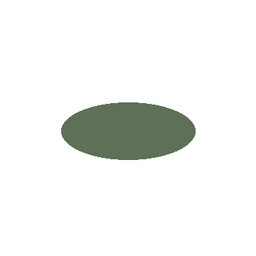 Italeri Vert Blind&eacute;s Russes mat