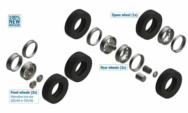 Italeri Pneus et Jantes Europ&eacute;ens