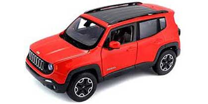 Maisto Jeep Renegade